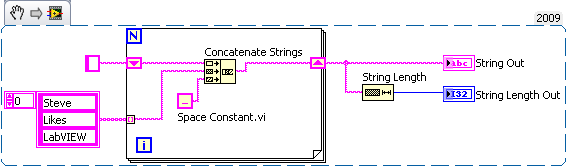 Daily CLAD #22 Build Strings #2.png