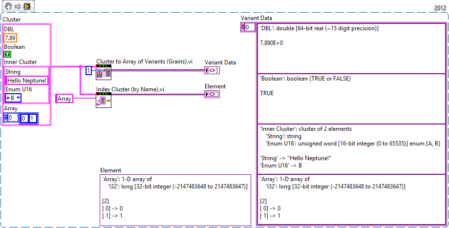 Get a cluster element value from a variant.png