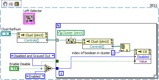 disable boolean in cluster of clusters.png