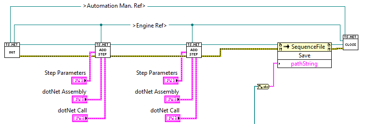 Using The Teststand Api In Labview To Create Net Steps For The Ni Veristand Api Ni Community 6928