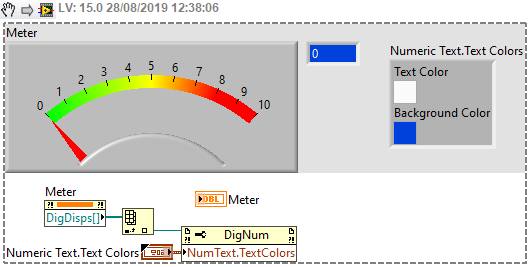 Numeric Text Properties for the Meter