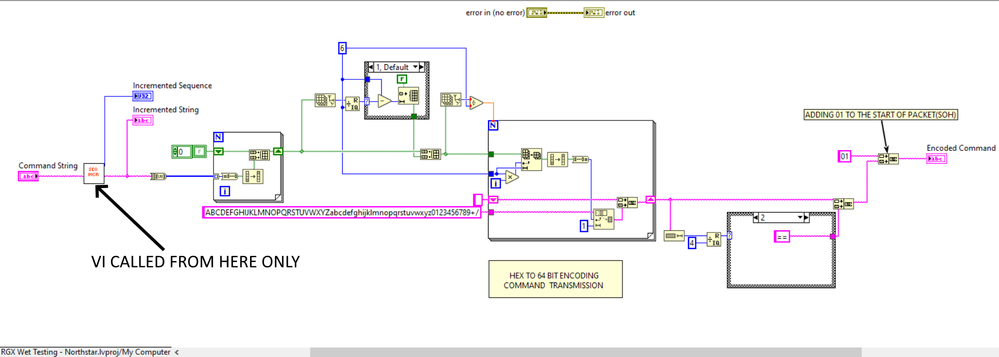 CMD Encode where vi in question is called