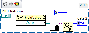 .NET Ref to actual Value.png