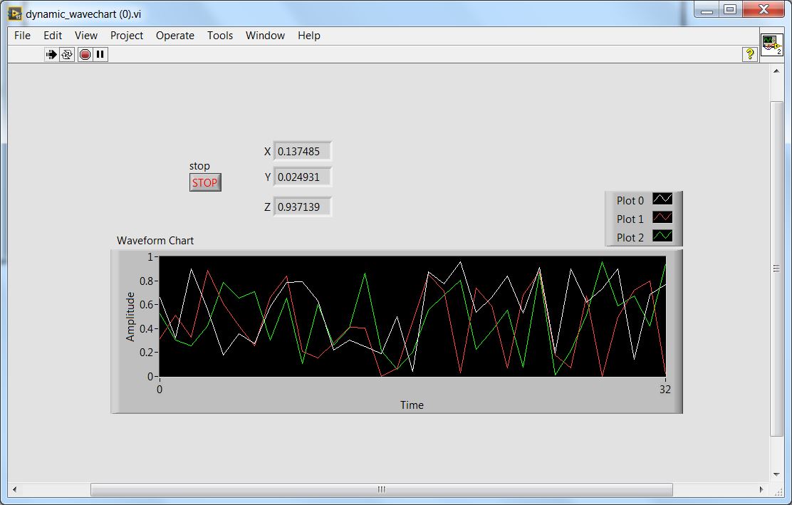 dynamic_wavechart_running (0).JPG