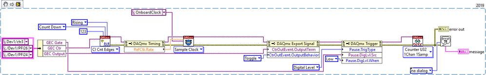 Simple Event Counting with SampleClock.png
