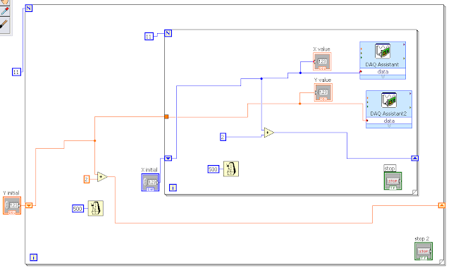 Generation of DC signal with changing amplitude in certain period - NI ...