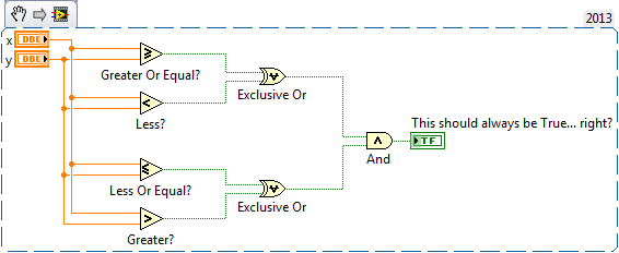 TheThirdOutcome.png