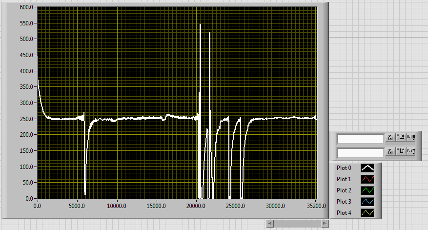 labview graph 1.PNG