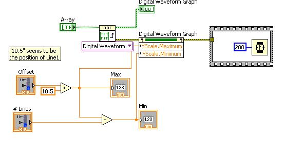 dig graph win.JPG