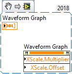 Offset Multiplier.png