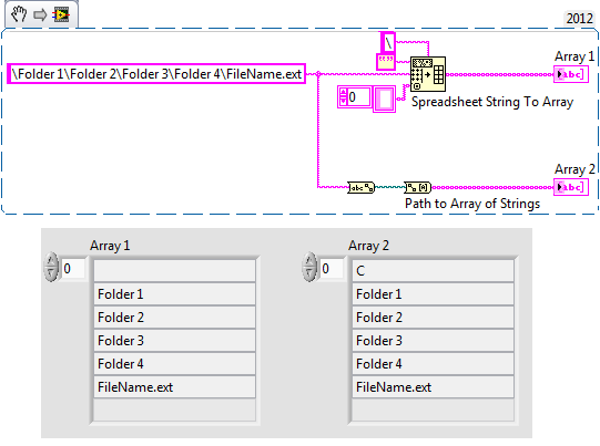 Strings from path