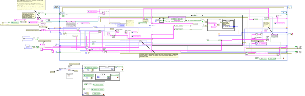 Statemachine