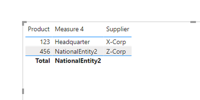 v-lionel-msft_0-1613959915795.png