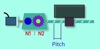 GearRatio_en.jpg