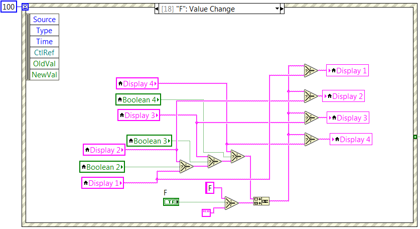 IsRubeGoldberg.PNG