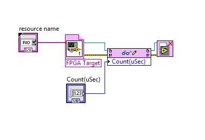 Top Level Non FPGA Vi