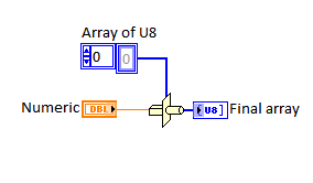 Fraction to byte array.png