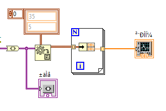 XY Graph To Waveform.PNG