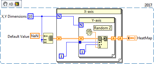 xyz_heat_map.png