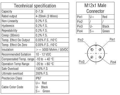 SteMG_0-1695387111514.png