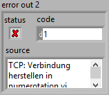 Error I got