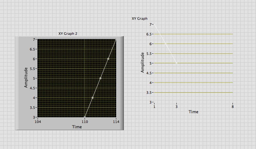 Transparent graph.png