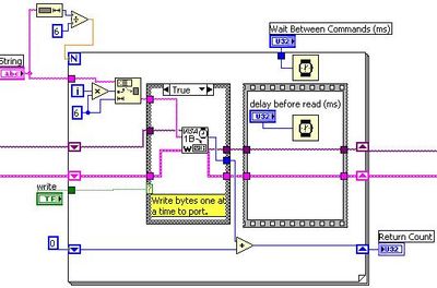 control for sending commands.JPG
