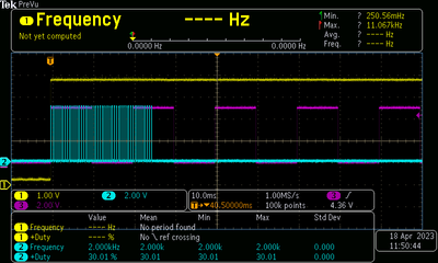 2023-04-18_TTLext declench TTL MW&Laser.png