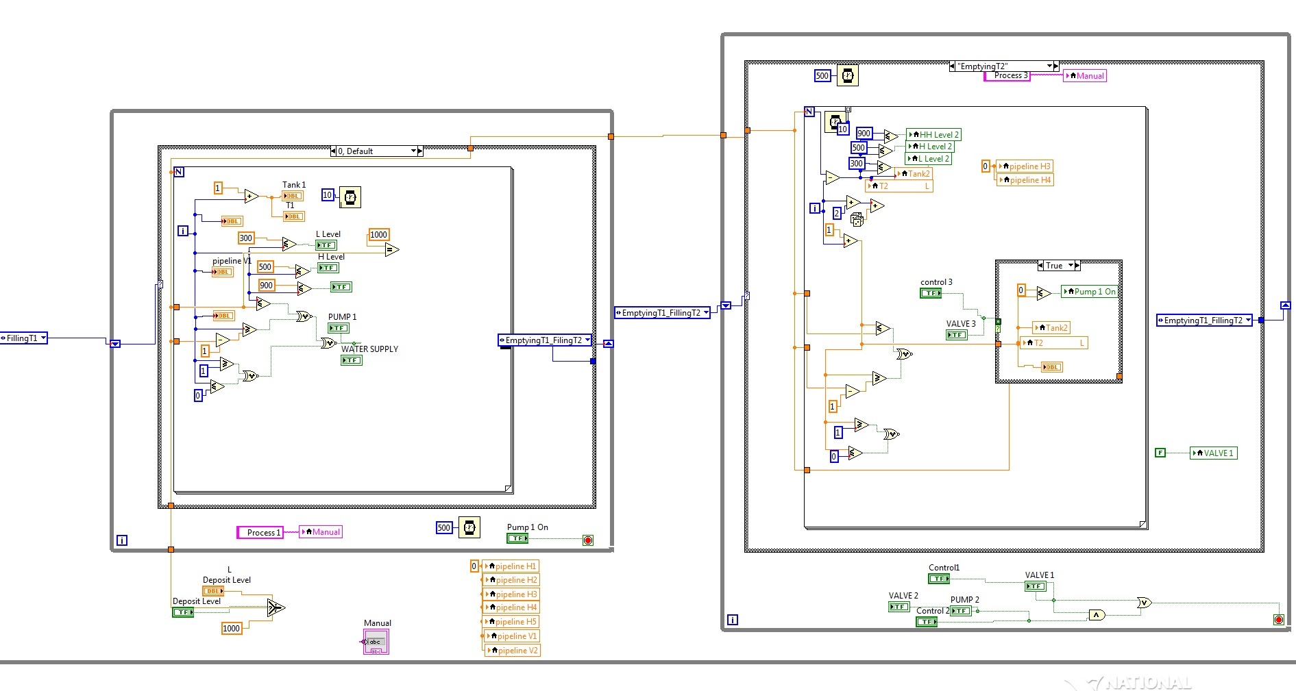 dp simulationwith state machine.jpg