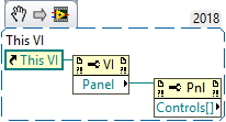All Controls on FP?