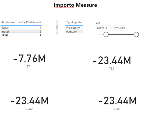 Importo Measure.PNG