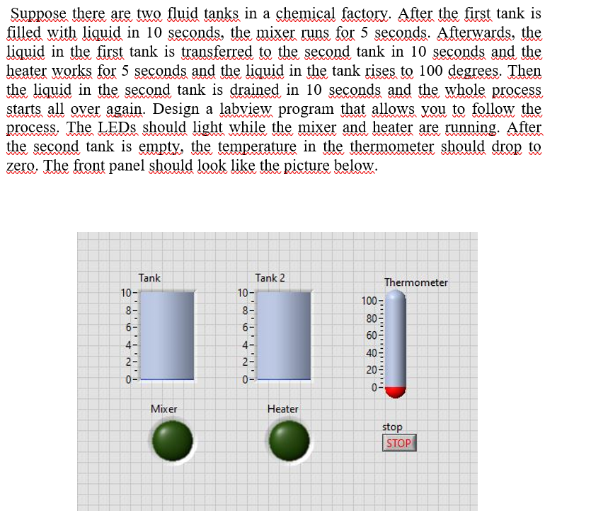 sslabview.png