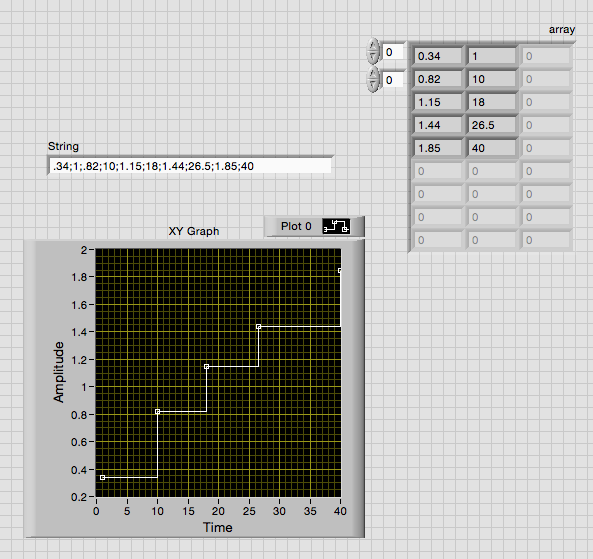 Limit lines on graph.png