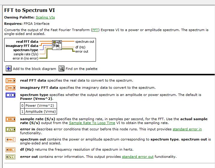 FFT to Spectrum.jpg
