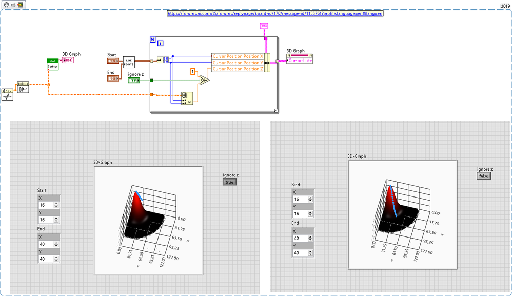line_on_3d-surface_graph.png