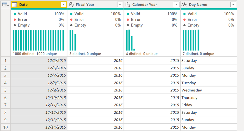 2020-05-29 13_24_51-20200529 - Fiscal Calendars - Power Query Editor.png