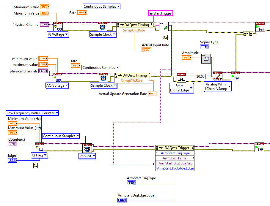 DAQ_s_2.PNG