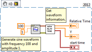 Get relative time of acquisition from Waveform Dynamic Data sn.png