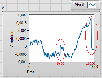 Leap in signal sequence.png