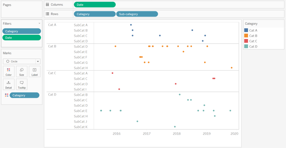 Sample Tableau Timeline.PNG