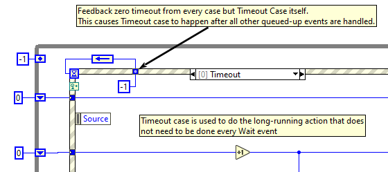 2022-06-05 09_29_23-No Flush Example.vi Block Diagram.png