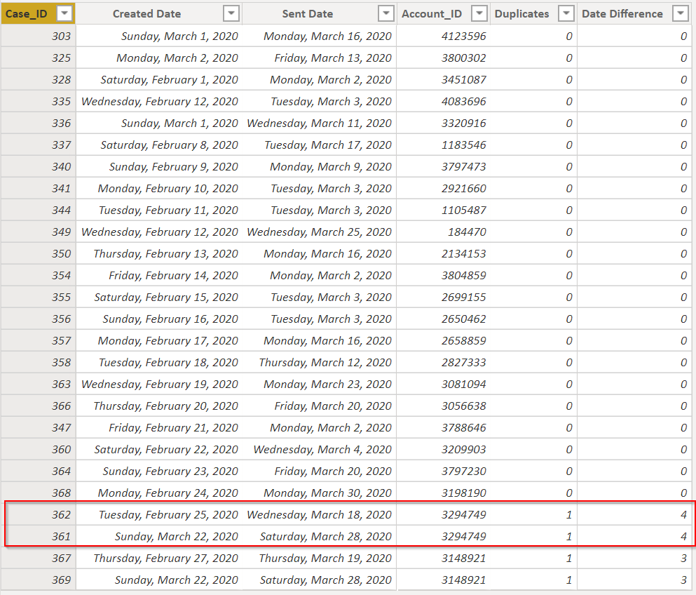 2020-03-30 19_04_04-openclosedclaims - Power BI Desktop.png