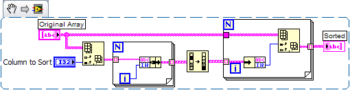KeyedSortStringArray.png