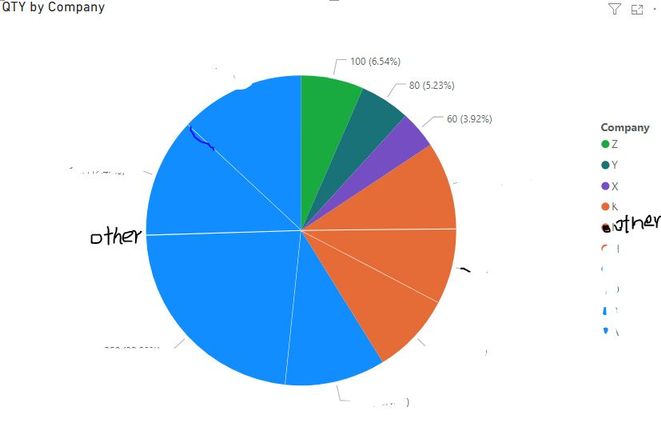 pie chart.JPG