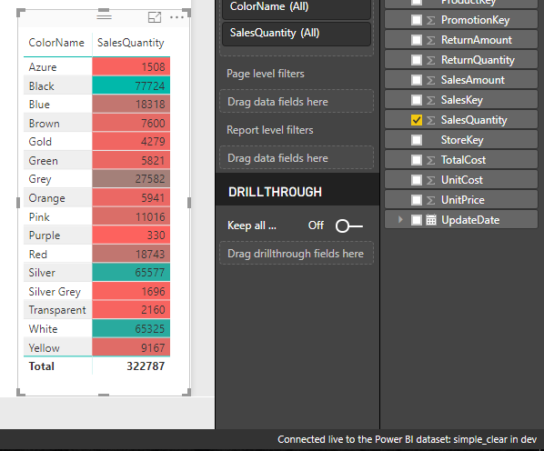 Conditional_Formatting_on_PBI_dataset_is_not_working