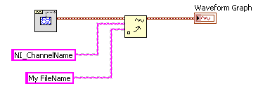 waveform attribute.PNG