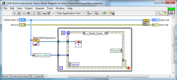 LabVIEW Actor Framework Child Class Actor Core