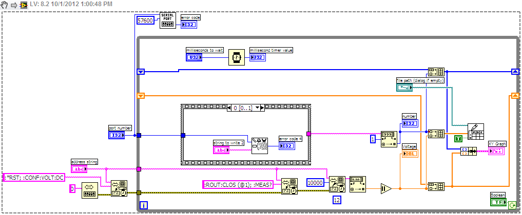 pmd90%20trial[1]_BD.png