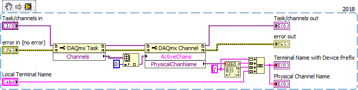 Get Terminal Name with Device Prefix.png