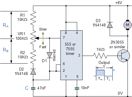 PWM Method for Spped Control.gif PWM Method for Spped Control.gif